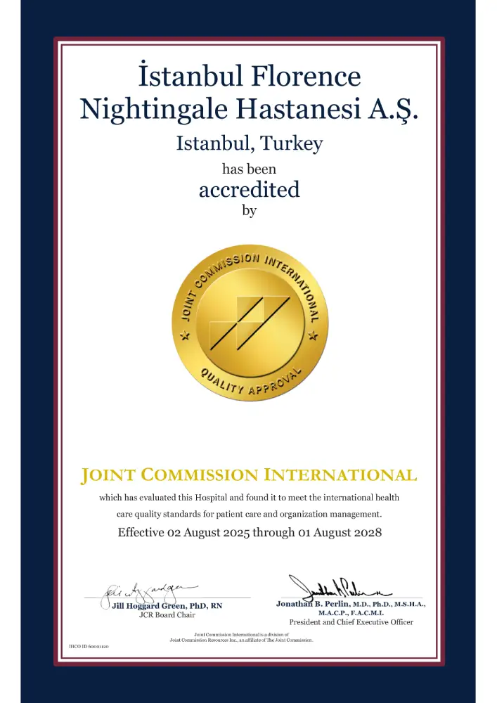 Joint Commission International accreditation certificate, effective 2025–2028